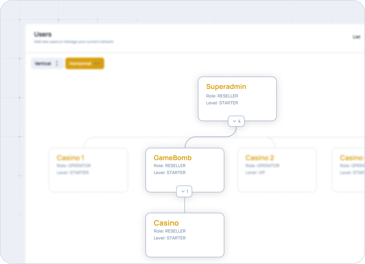 Agent networks that make sense